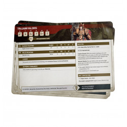 Datasheet Cards: Adeptus Custodes