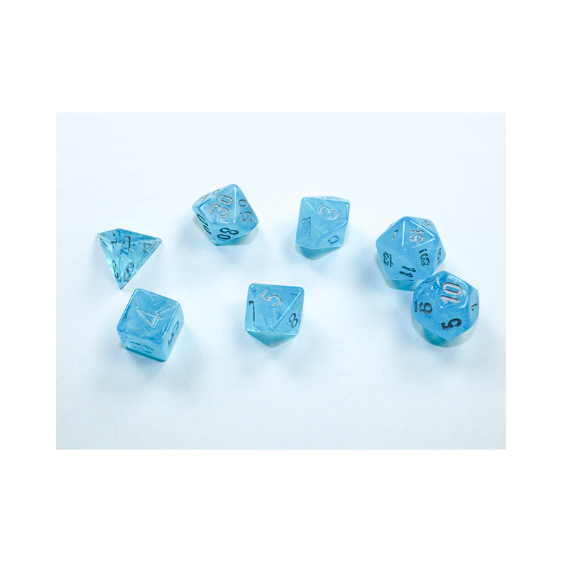 Luminary Mini-hedral Sky/silver 7-Die set