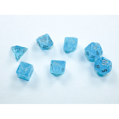 Luminary Mini-hedral Sky/silver 7-Die set