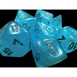 Luminary Mini-hedral Sky/silver 7-Die set