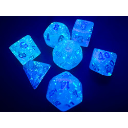 Luminary Mini-hedral Sky/silver 7-Die set