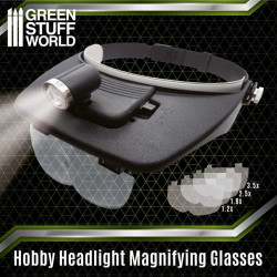 Magnifying Glasses for Hobbies