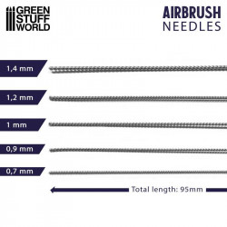 Airbrush Nozzle Cleaning Wires