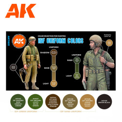 IDF uniform colors