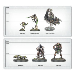 Battleforce: Necron Host