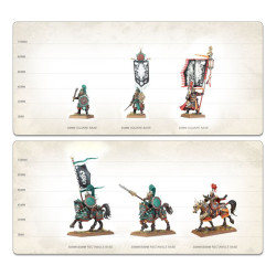 Warhammer: The Old World core Set