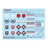 Battle March Army Box: Empire of Men