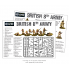 8th Army