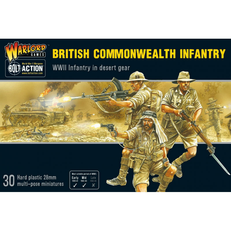 British Commonwealth Infantry