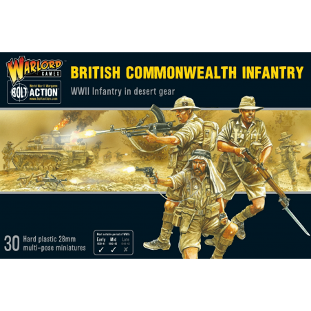 British Commonwealth Infantry